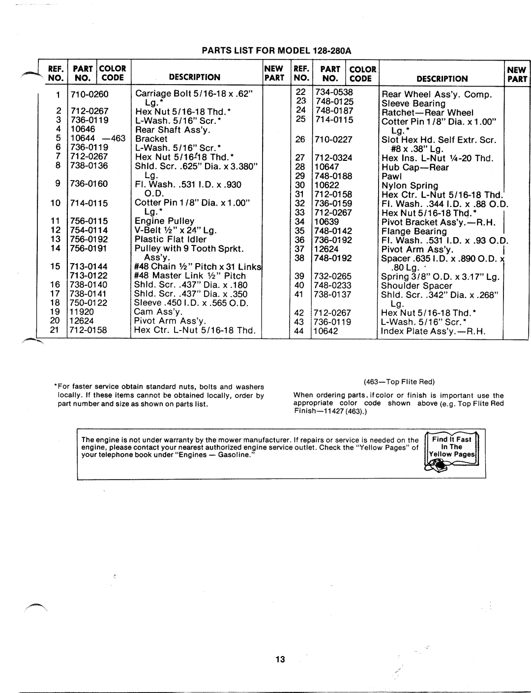 MTD 128-280A manual 