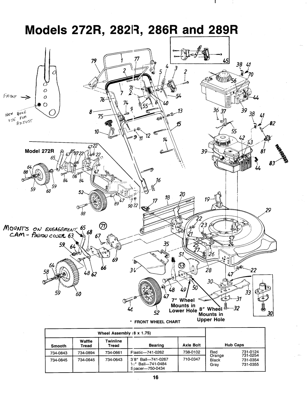 MTD 128-286R000, 128-289R000, 128-282R000, 128-272R000 manual 