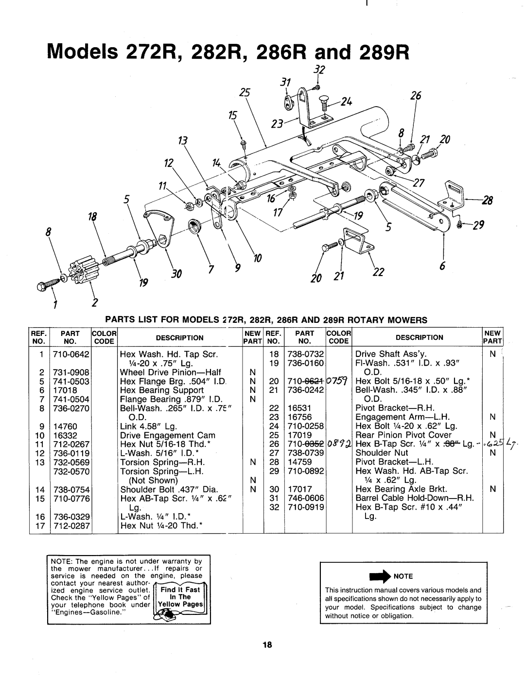 MTD 128-282R000, 128-286R000, 128-289R000, 128-272R000 manual 