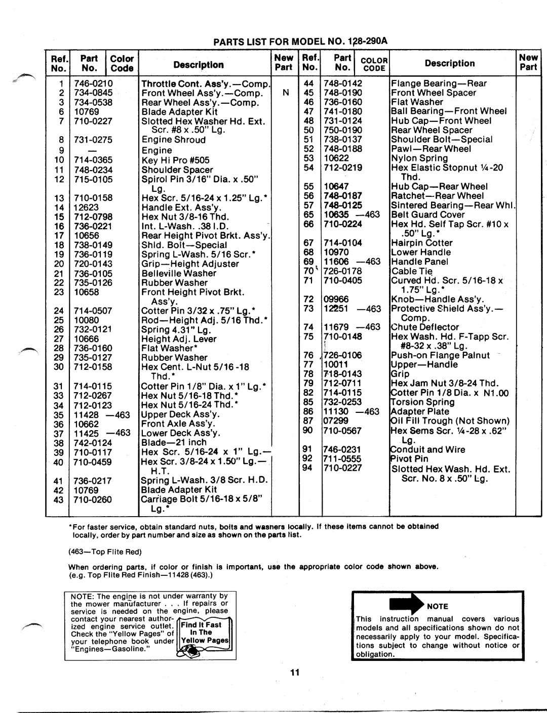 MTD 128-290A manual 