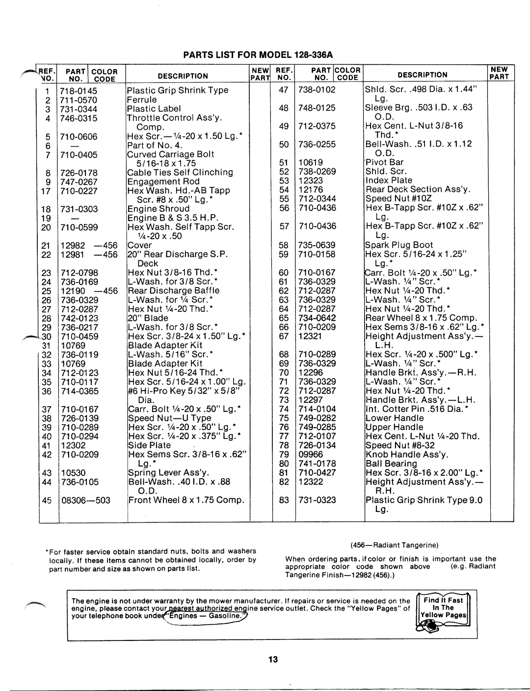 MTD 128-336A manual 