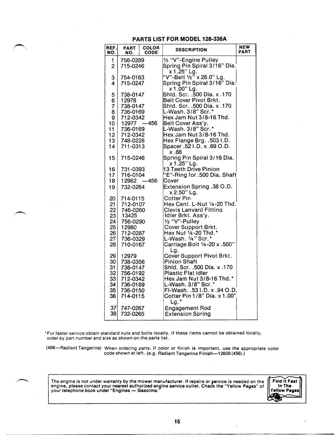 MTD 128-336A manual 