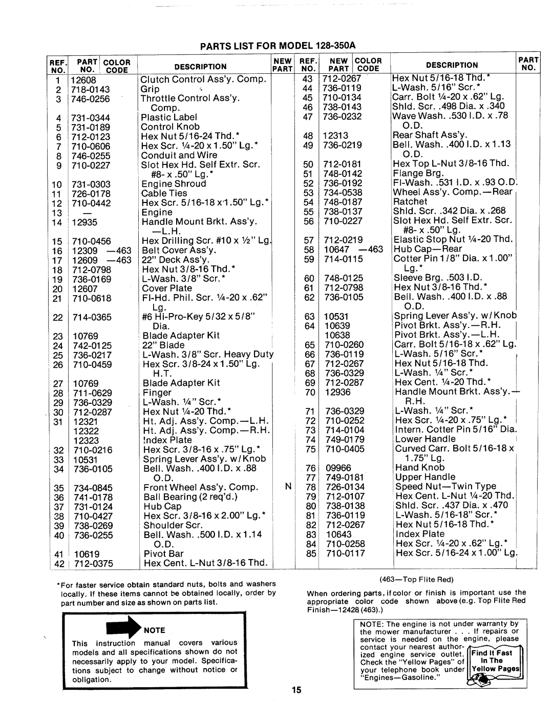 MTD 128-350A manual 