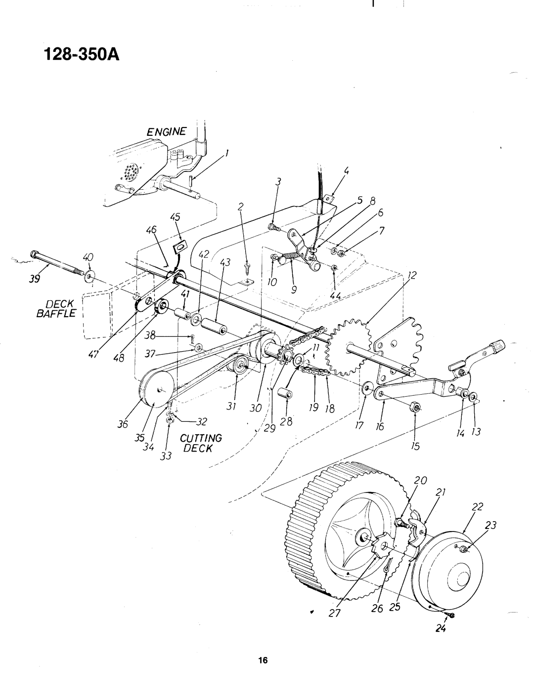 MTD 128-350A manual 