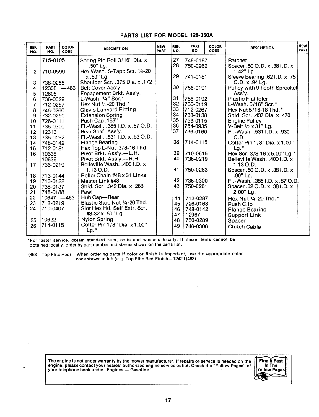 MTD 128-350A manual 