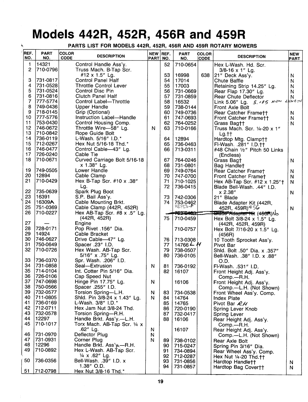 MTD 128-456R000, 128-459R000, 128-452R000, 128-442R000 manual 