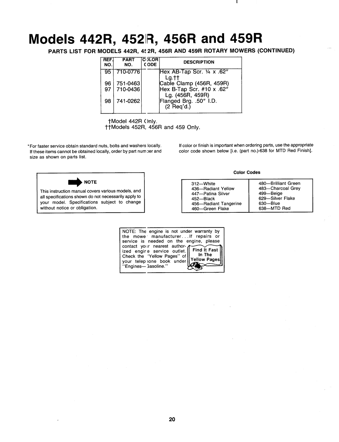 MTD 128-459R000, 128-452R000, 128-442R000, 128-456R000 manual 