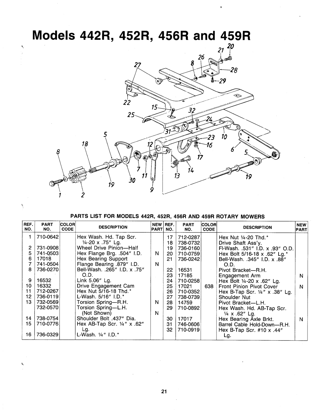 MTD 128-452R000, 128-459R000, 128-442R000, 128-456R000 manual 