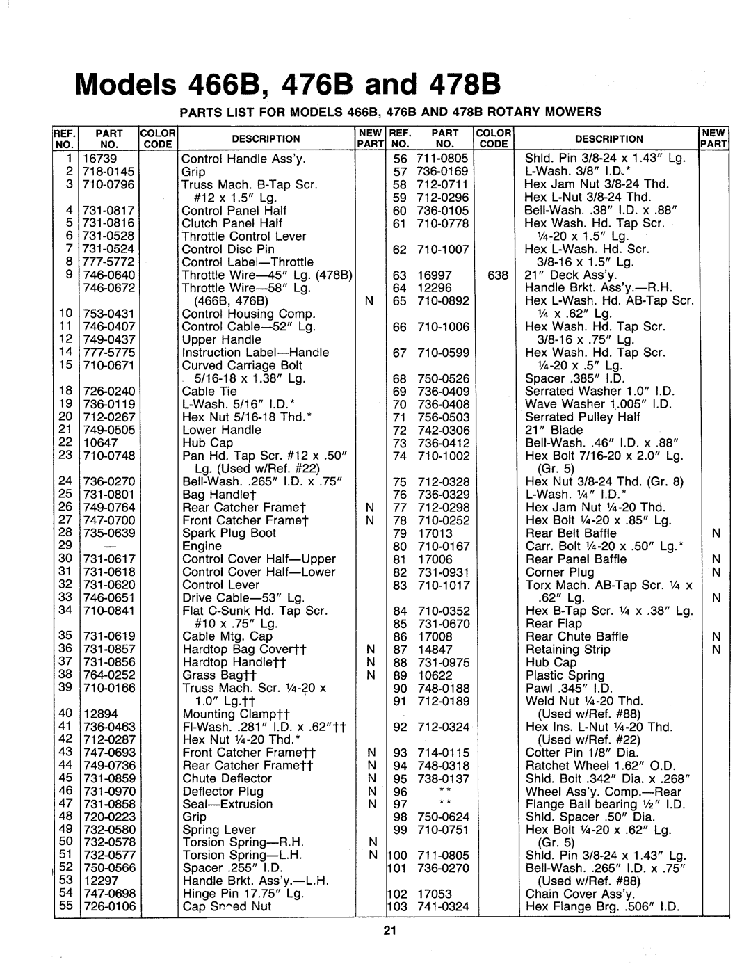 MTD 128-478B000, 128-476B000, 128-466B000 manual 