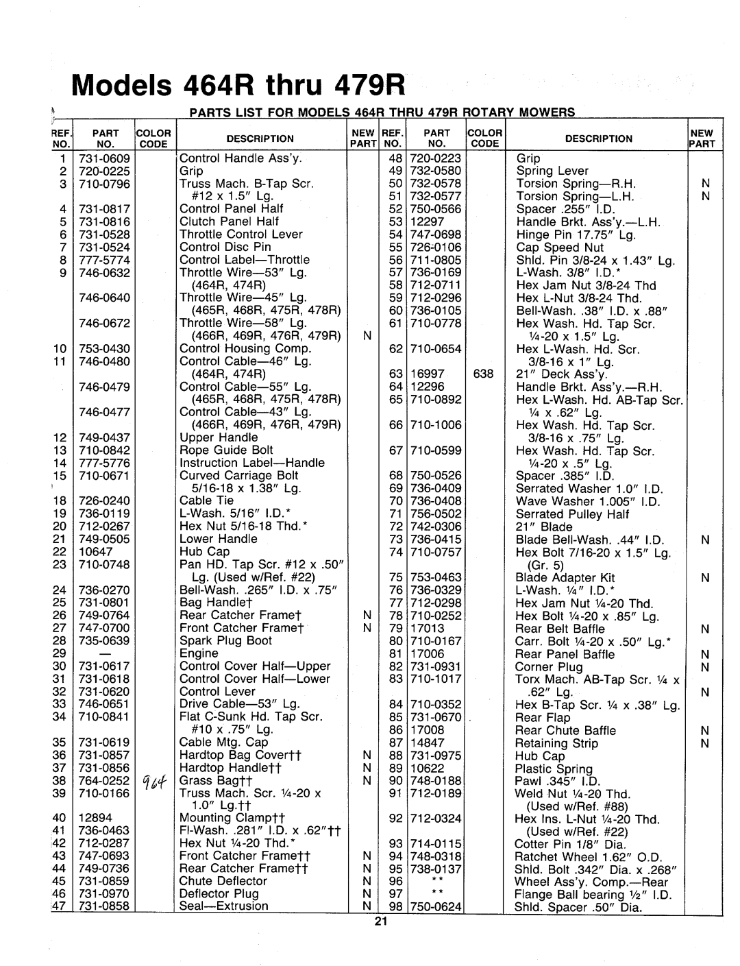 MTD 128-475R000, 128-479R000, 128-478R000, 128-476R000, 128-474R000, 128-468R000, 128-469R000, 128-466R000, 128-465R000 manual 