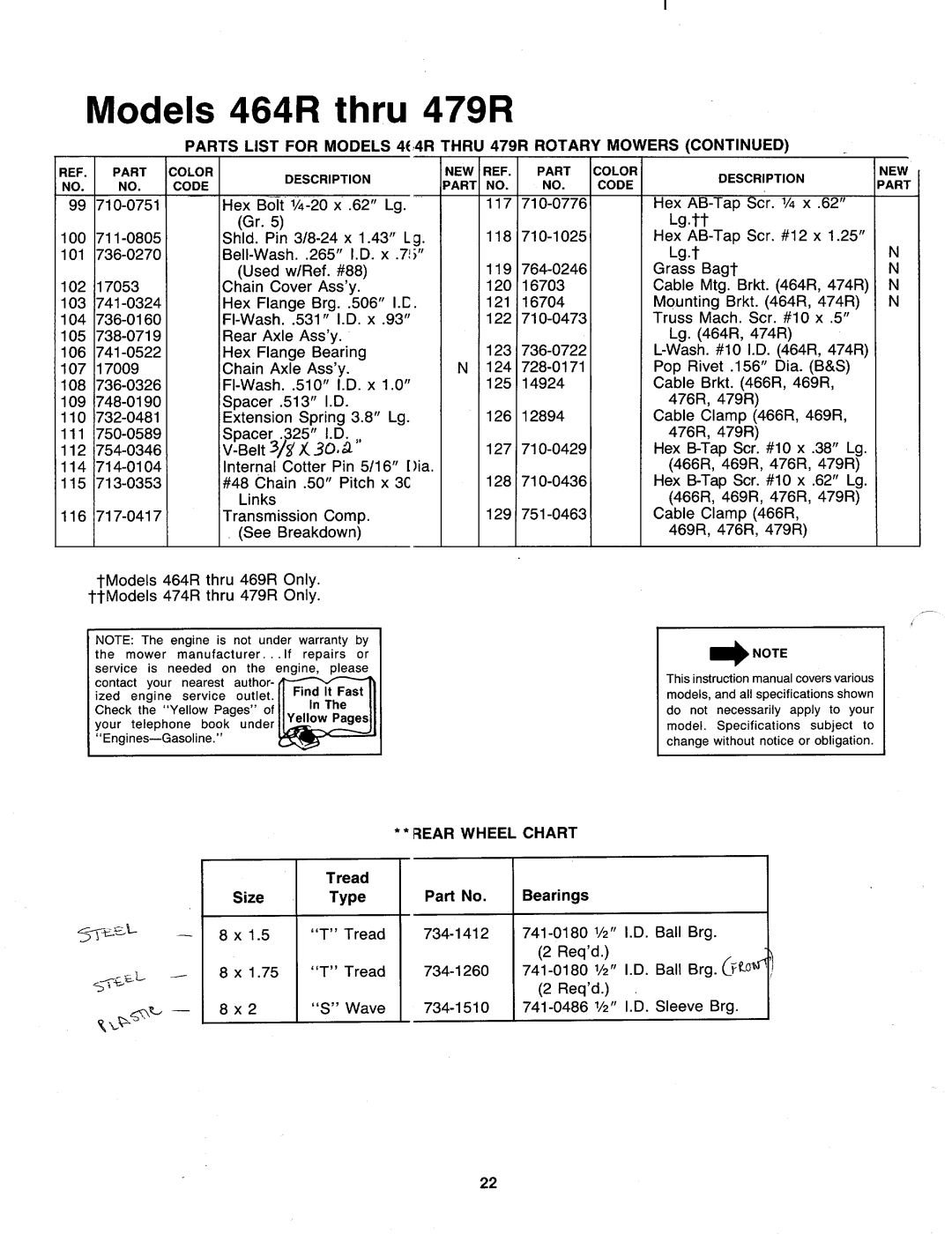 MTD 128-478R000, 128-479R000, 128-475R000, 128-476R000, 128-474R000, 128-468R000, 128-469R000, 128-466R000, 128-465R000 manual 