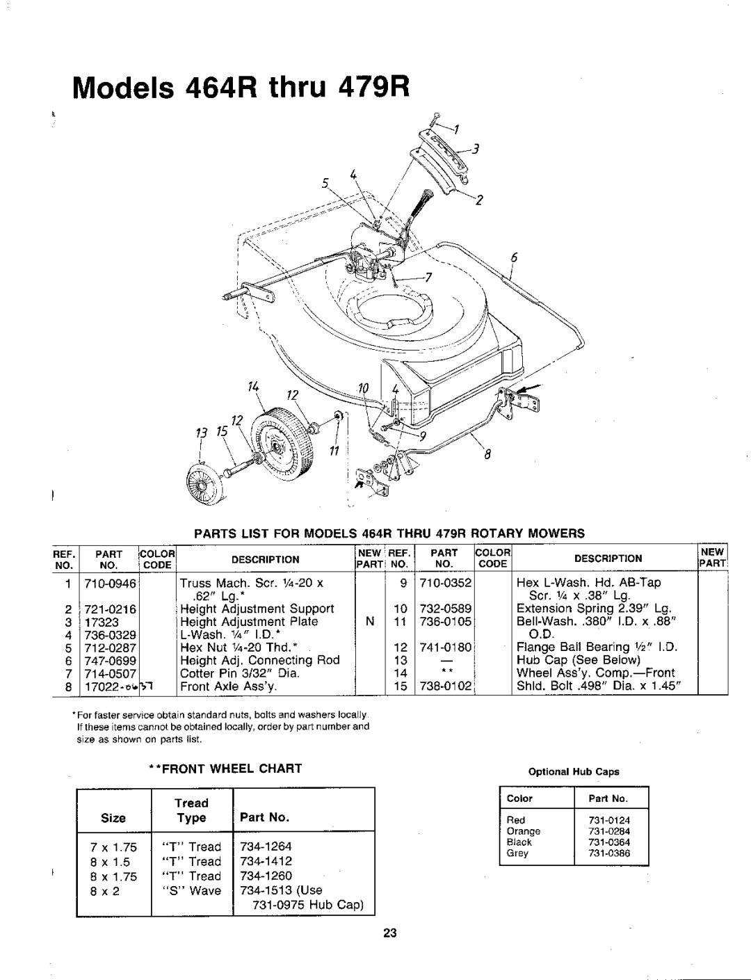 MTD 128-476R000, 128-479R000, 128-475R000, 128-478R000, 128-474R000, 128-468R000, 128-469R000, 128-466R000, 128-465R000 manual 