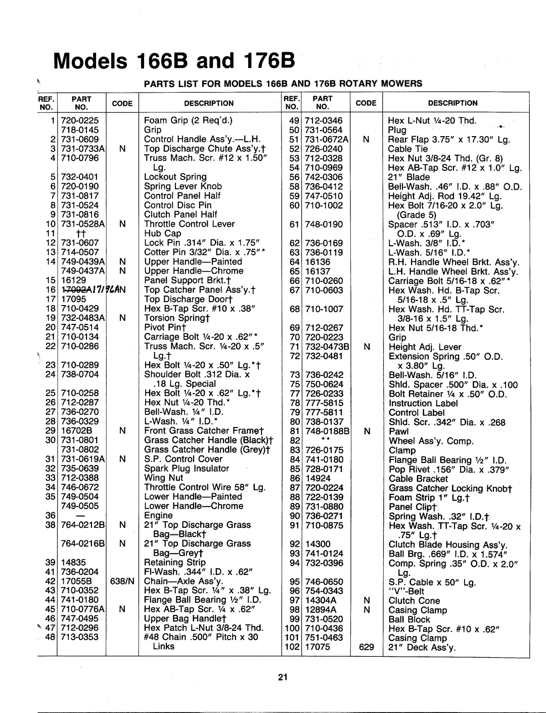 MTD 129-176B000, 129-166B000 manual 