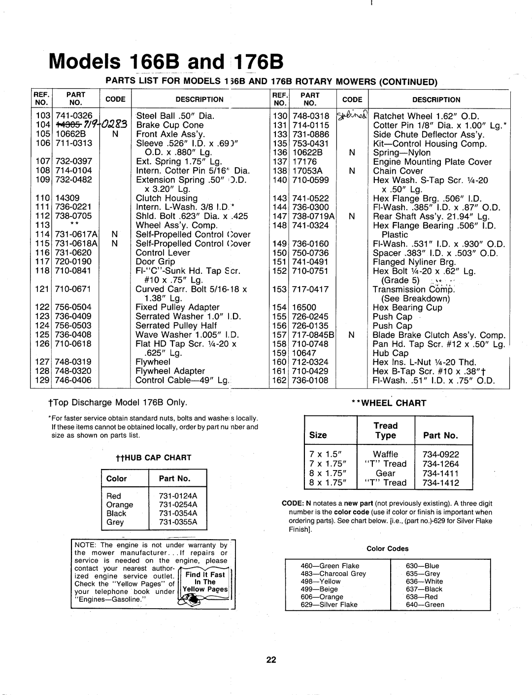 MTD 129-166B000, 129-176B000 manual 