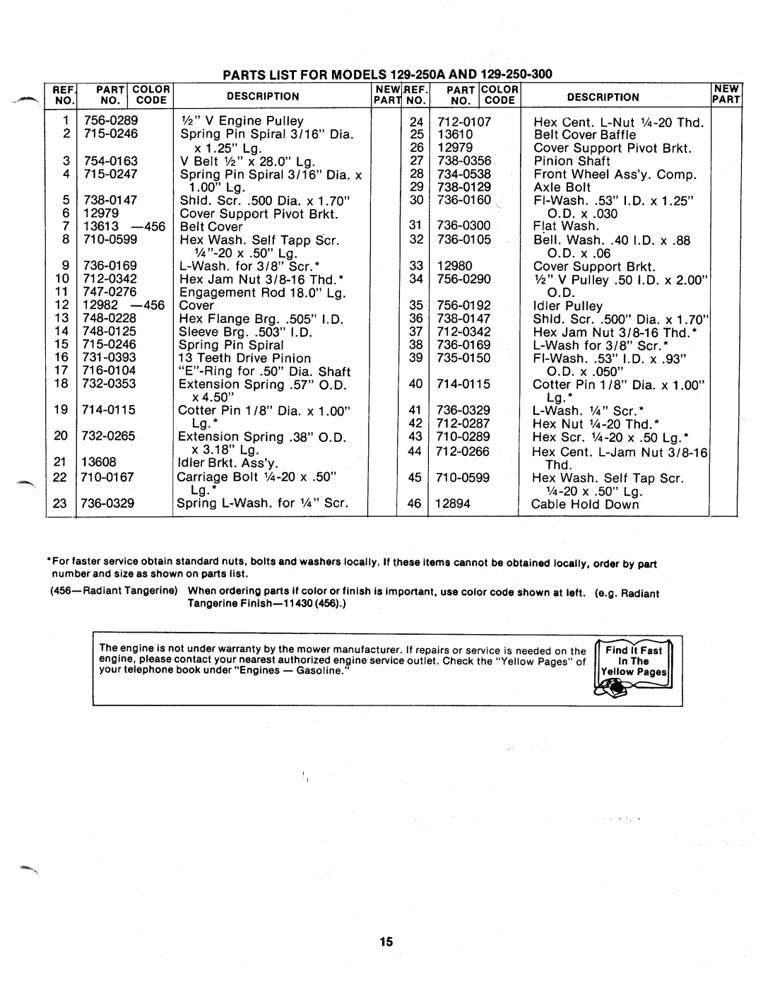 MTD 129-250-300, 129-250A manual 