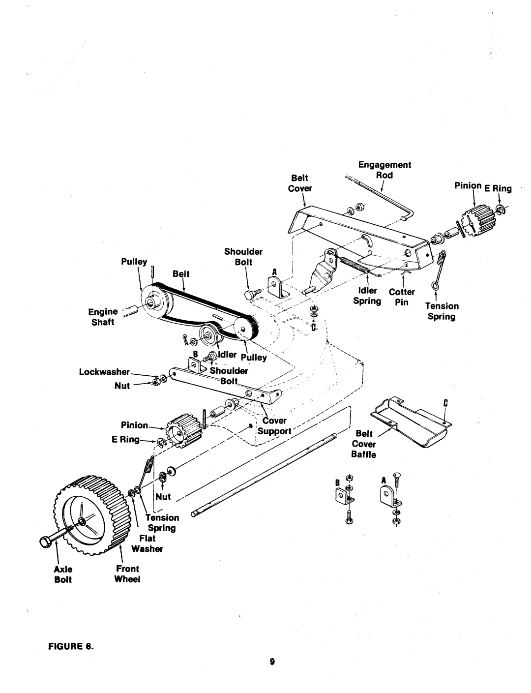 MTD 129-250A, 129-250-300 manual 