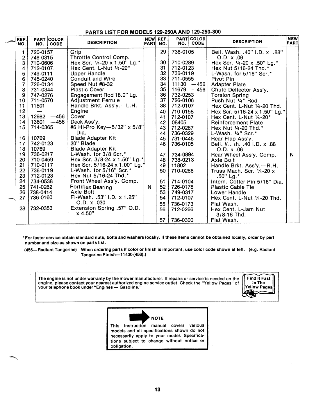 MTD 129-250-300, 129-250A manual 