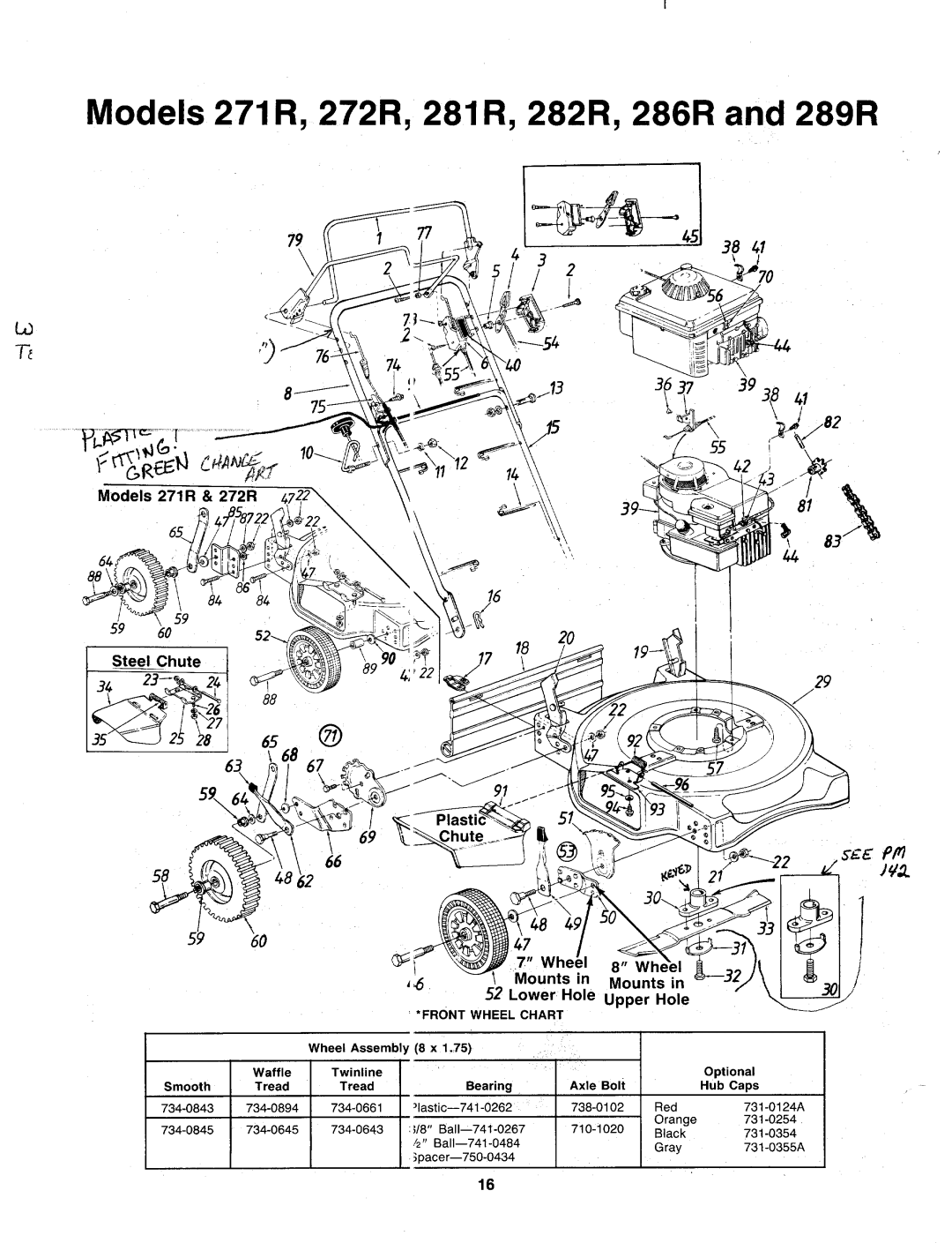 MTD 129-289R000, 129-281R000, 129-282R000, 129-272R000, 129-271R000, 129-286R000 manual 