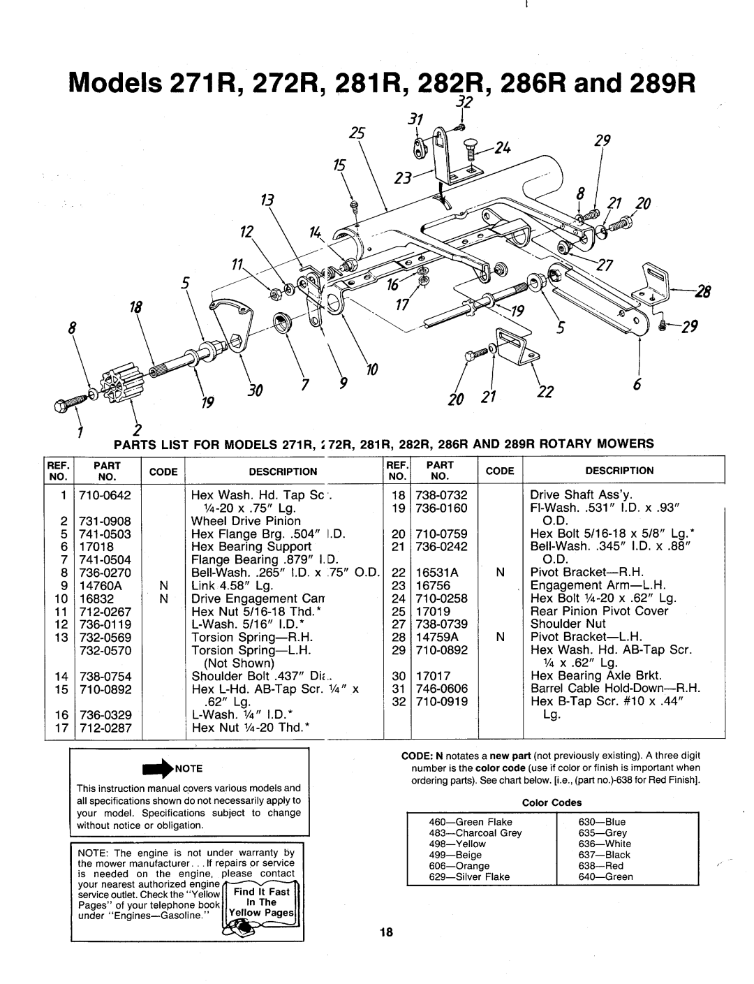 MTD 129-281R000, 129-282R000, 129-272R000, 129-271R000, 129-289R000, 129-286R000 manual 