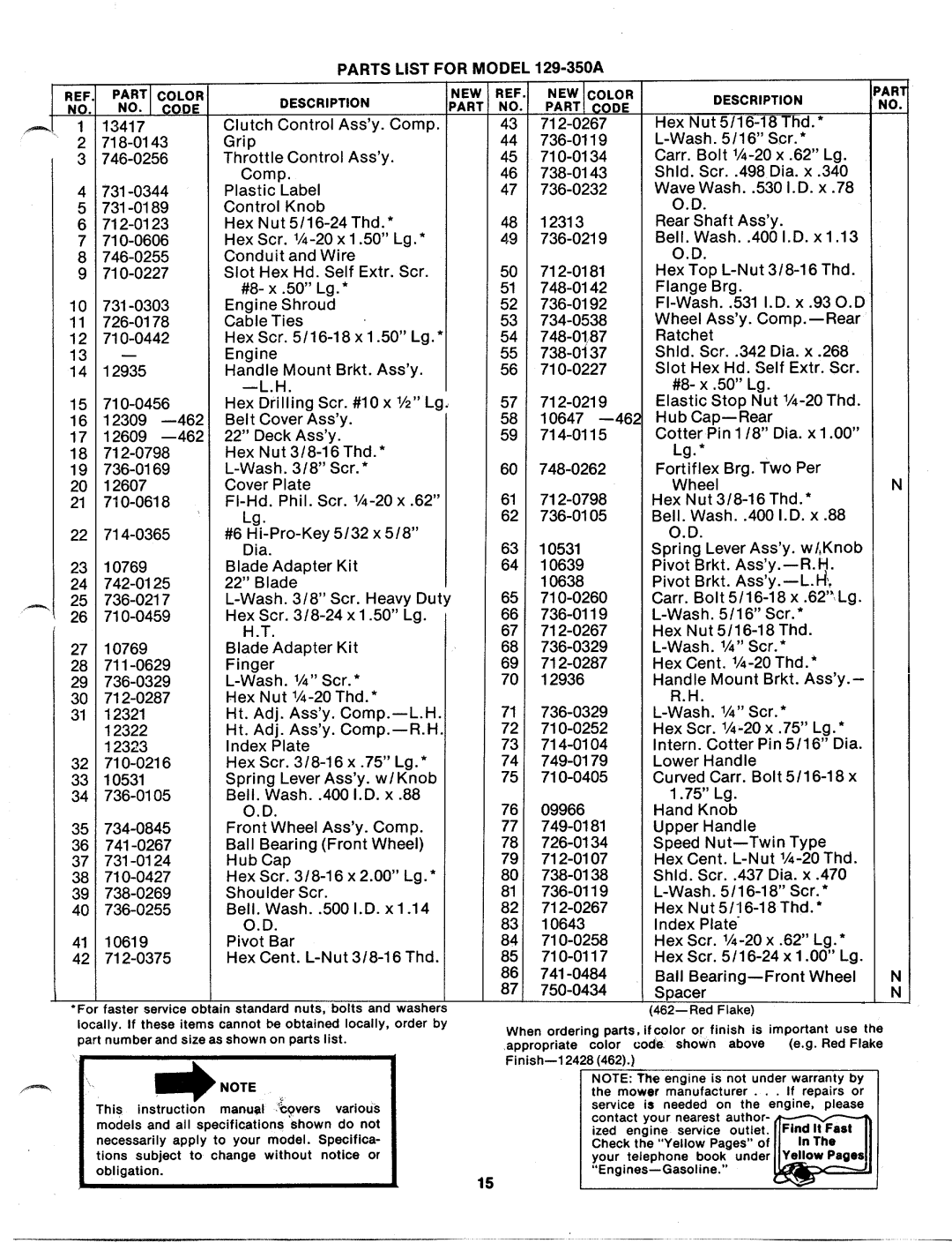 MTD 129-350A manual 