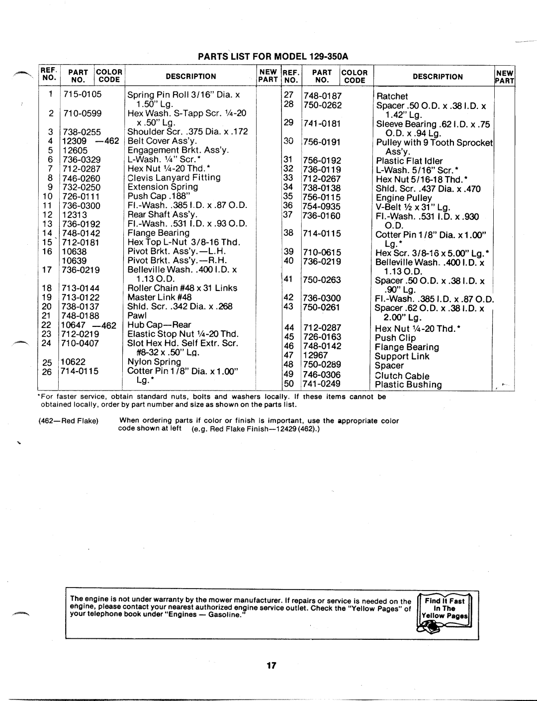 MTD 129-350A manual 