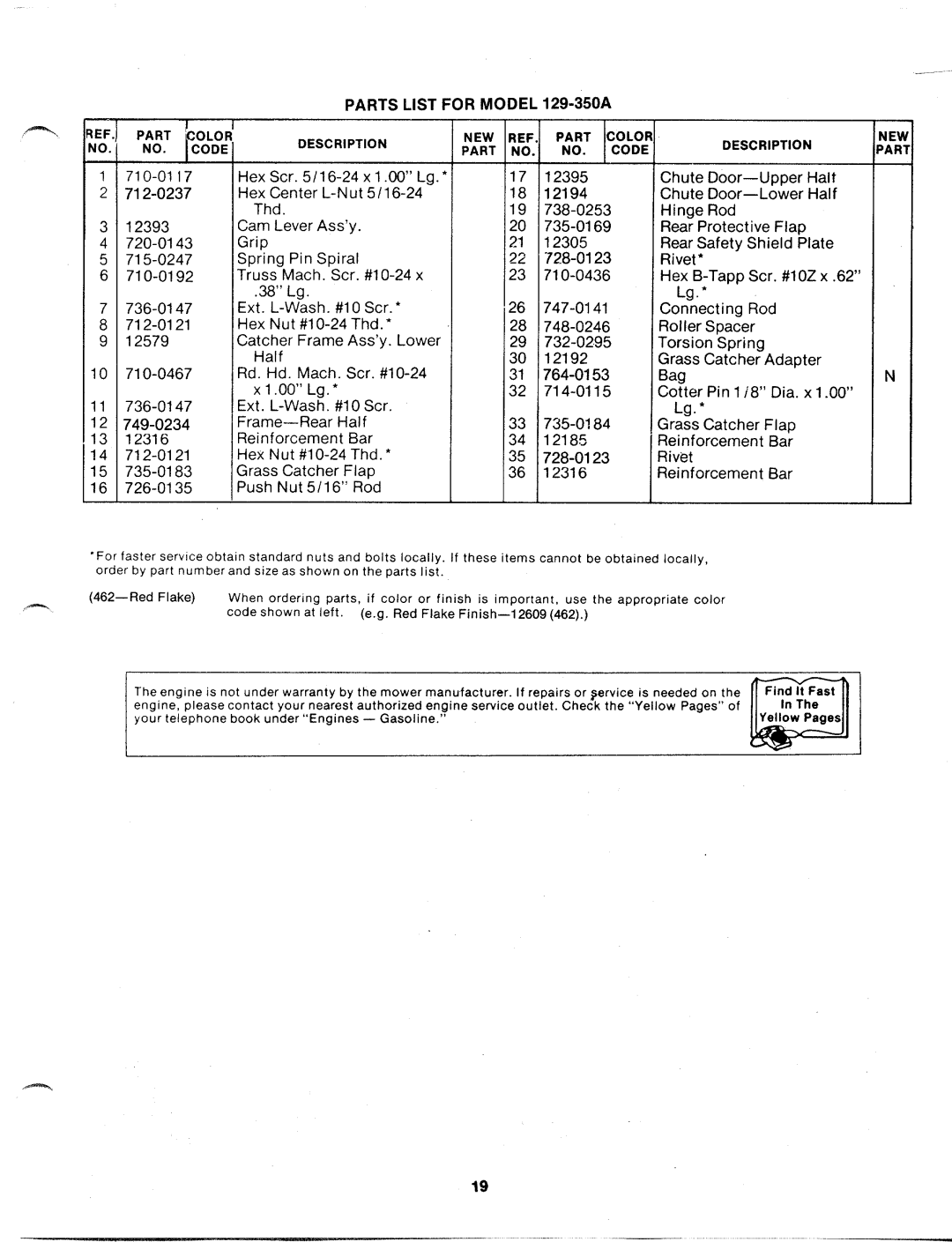 MTD 129-350A manual 