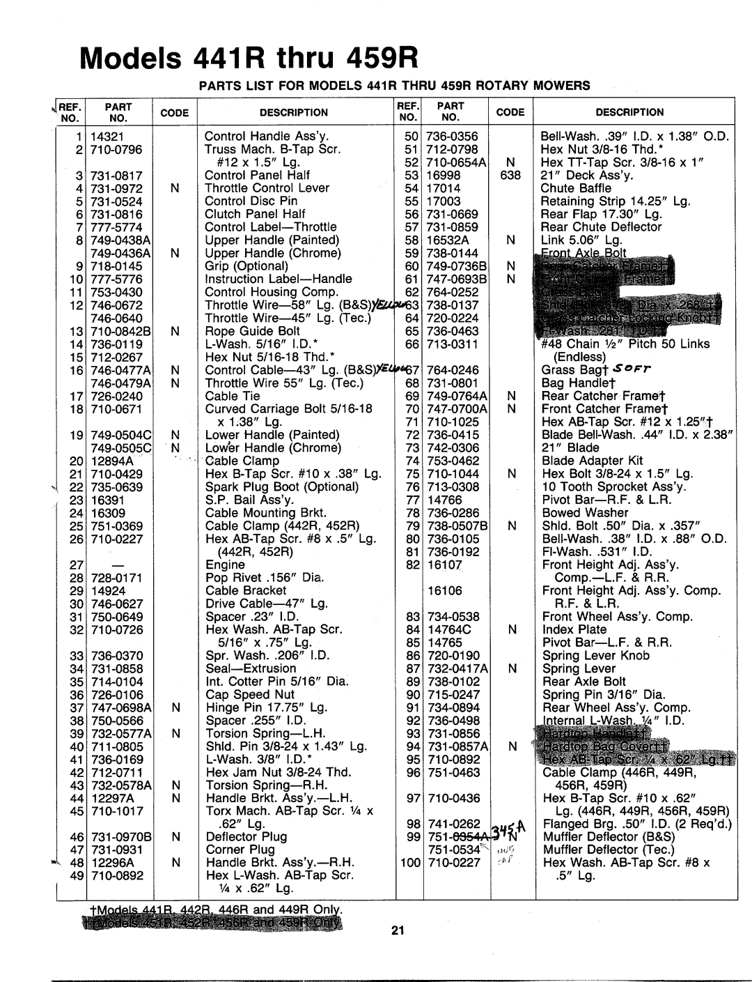 MTD 129-449R000, 129-441R000, 129-451R000, 129-459R000, 129-442R000, 129-456R000, 129-452R000, 129-446R000 manual 