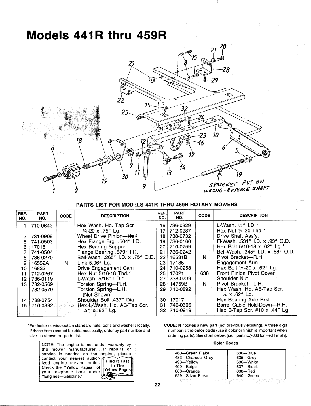 MTD 129-452R000, 129-441R000, 129-451R000, 129-459R000, 129-442R000, 129-456R000, 129-449R000, 129-446R000 manual 