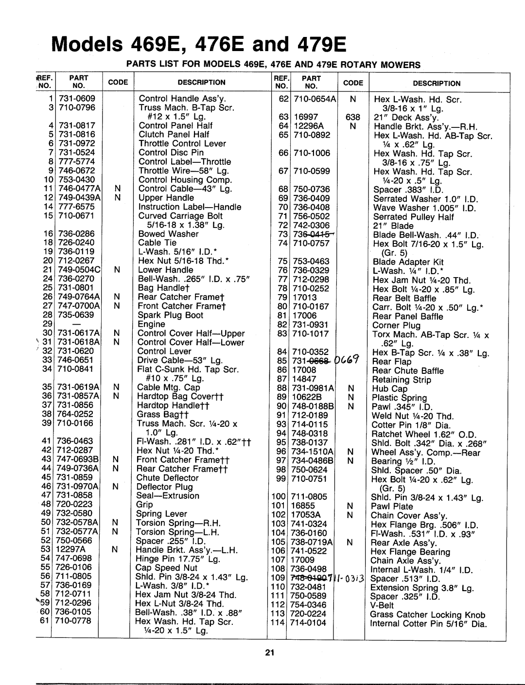 MTD 129-479E000, 129-469E000, 129-476E000 manual 