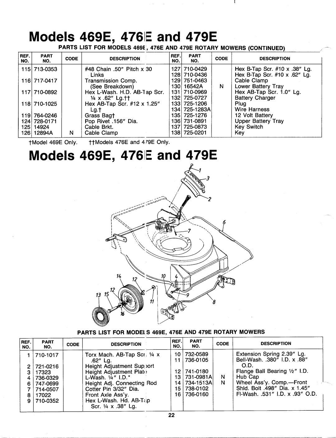 MTD 129-469E000, 129-479E000, 129-476E000 manual 