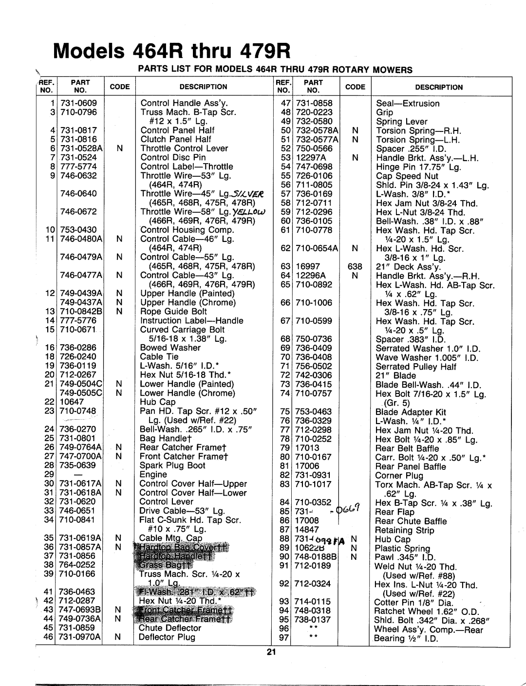 MTD 129-476R000, 129-479R000, 129-478R000, 129-466R000, 129-468R000, 129-474R000, 129-465R000, 129-464R000, 129-469R000 manual 