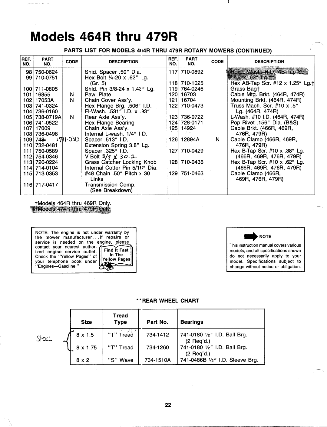 MTD 129-478R000, 129-479R000, 129-476R000, 129-466R000, 129-468R000, 129-474R000, 129-465R000, 129-464R000, 129-469R000 manual 