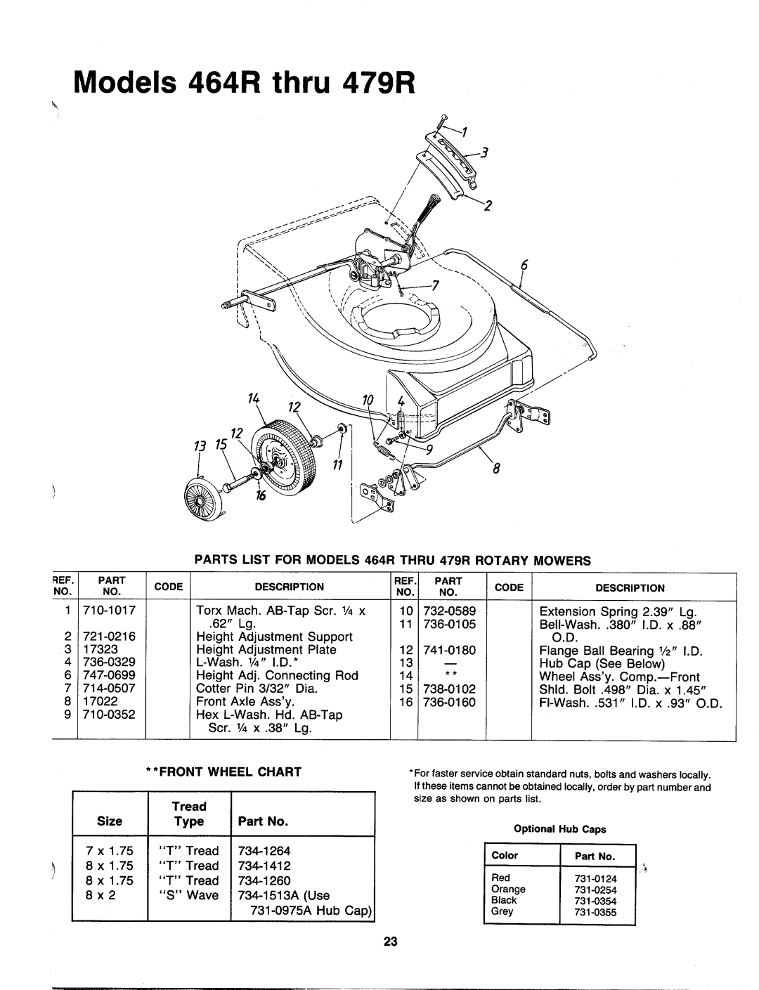 MTD 129-466R000, 129-479R000, 129-476R000, 129-478R000, 129-468R000, 129-474R000, 129-465R000, 129-464R000, 129-469R000 manual 