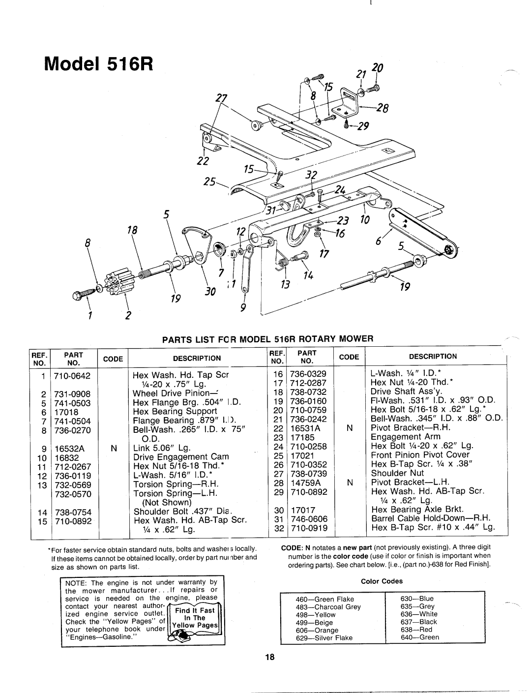 MTD 129-516R000 manual 