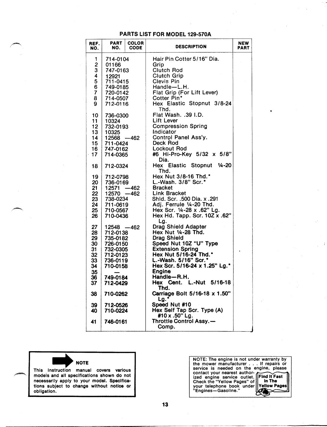 MTD 129-570A manual 