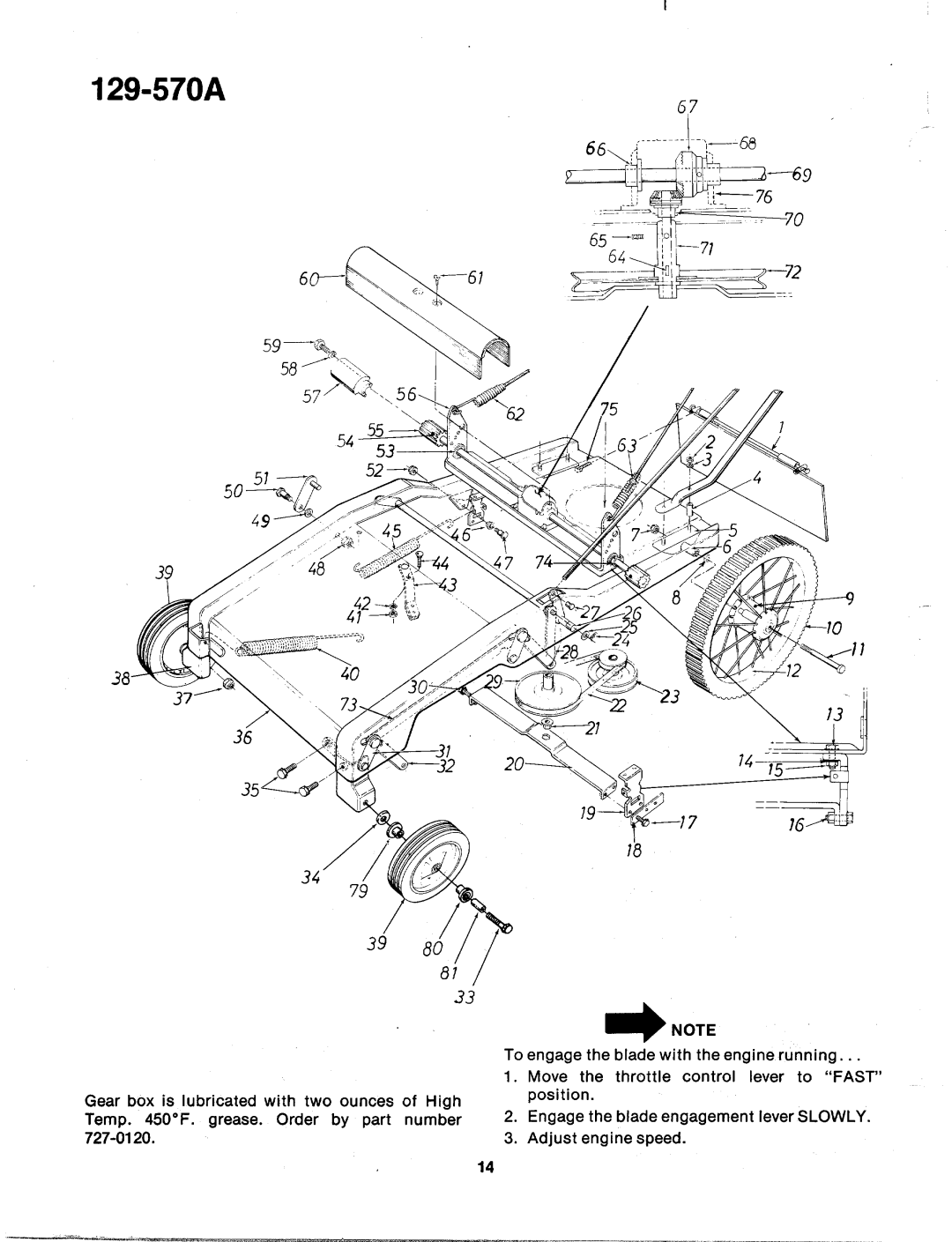 MTD 129-570A manual 