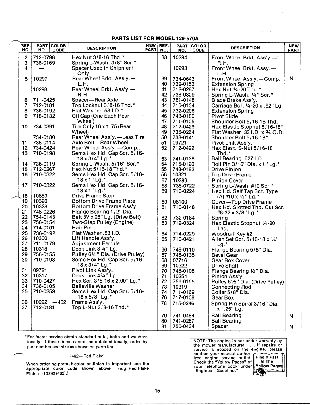 MTD 129-570A manual 