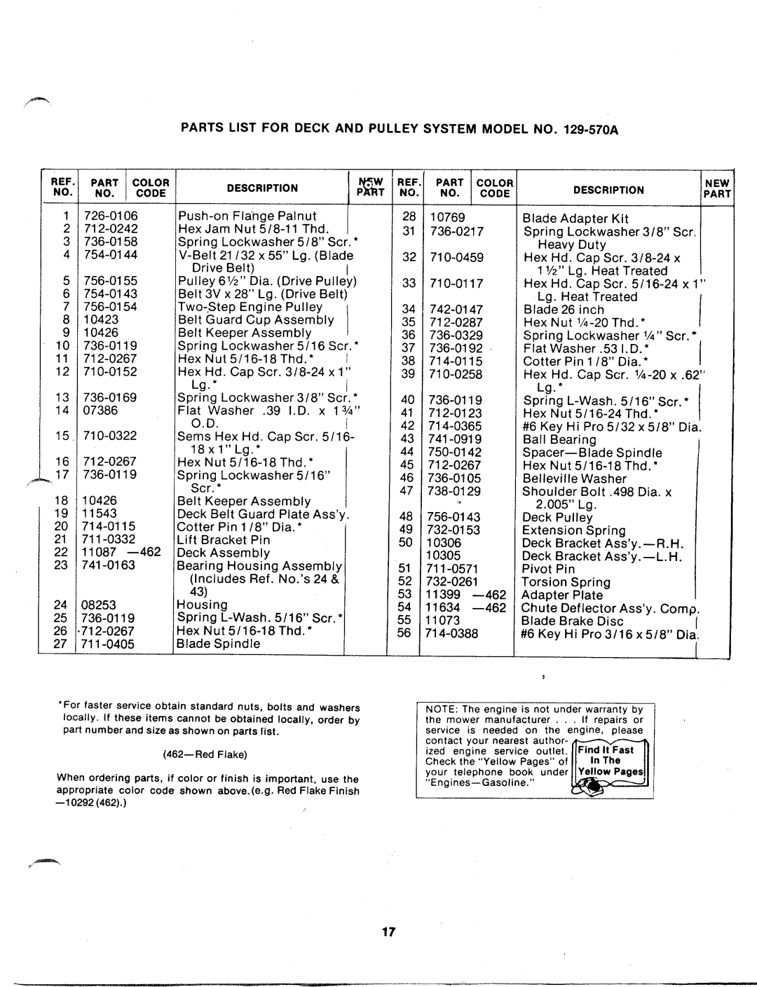 MTD 129-570A manual 