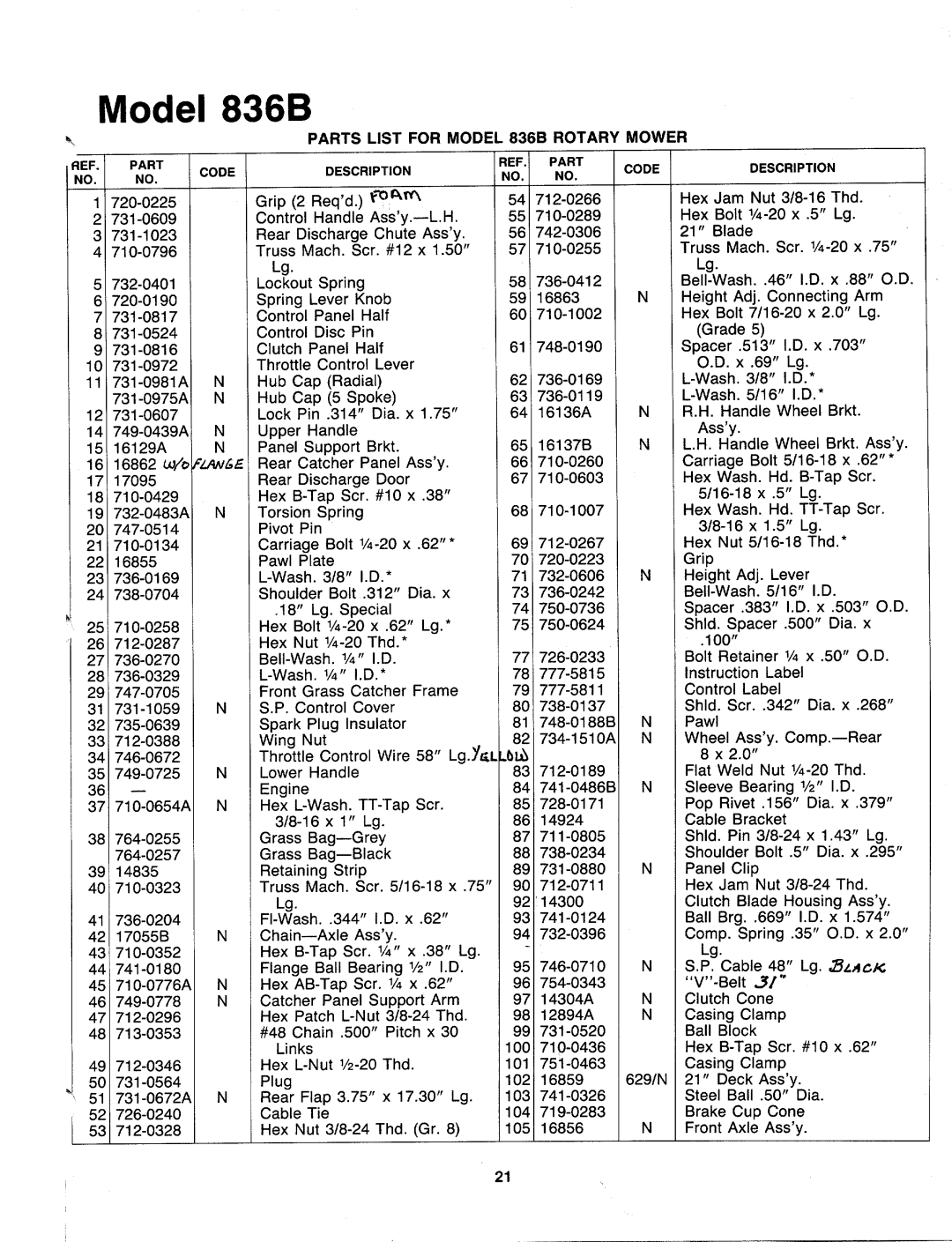 MTD 190-081-000, 129-836B401 manual 