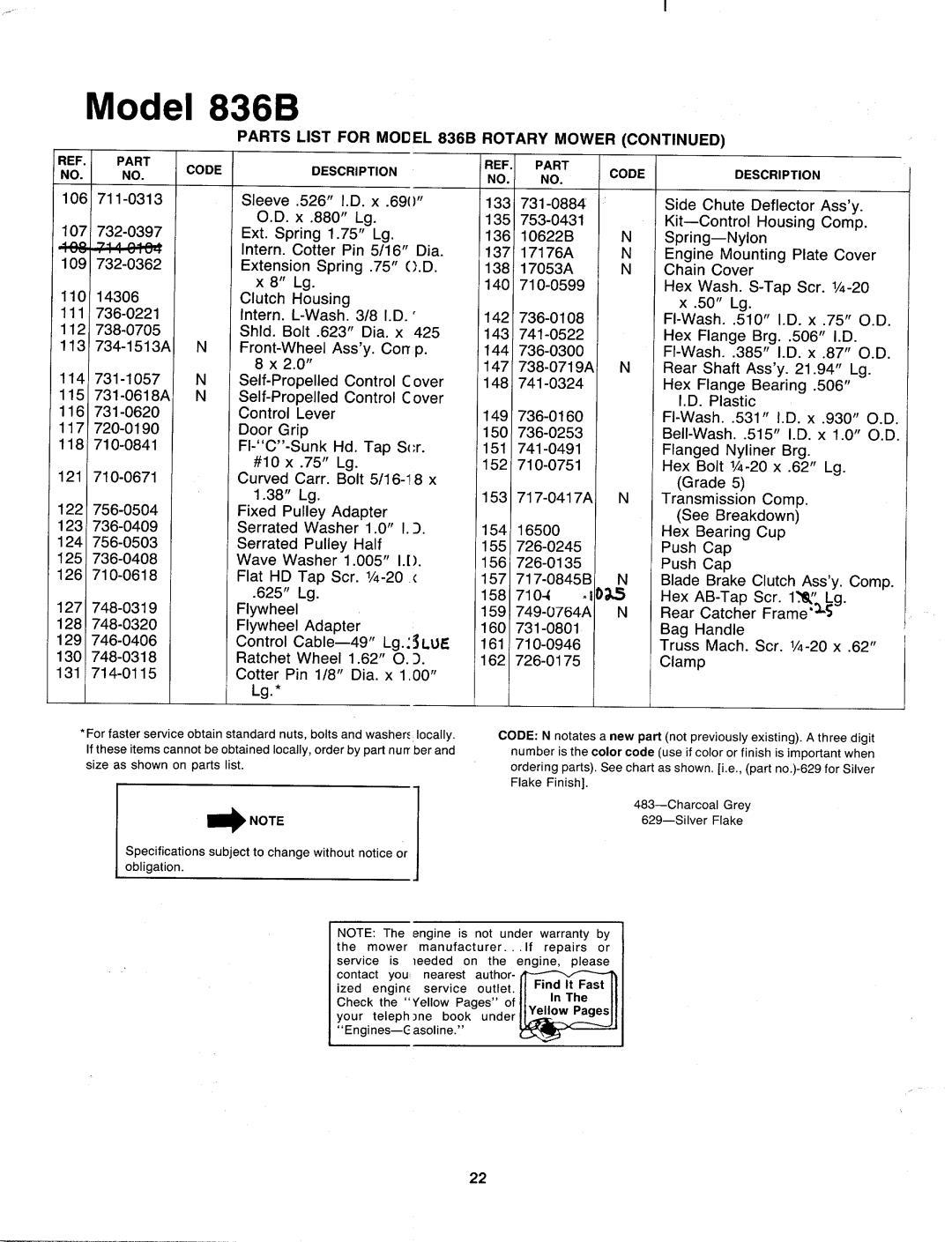 MTD 129-836B401, 190-081-000 manual 