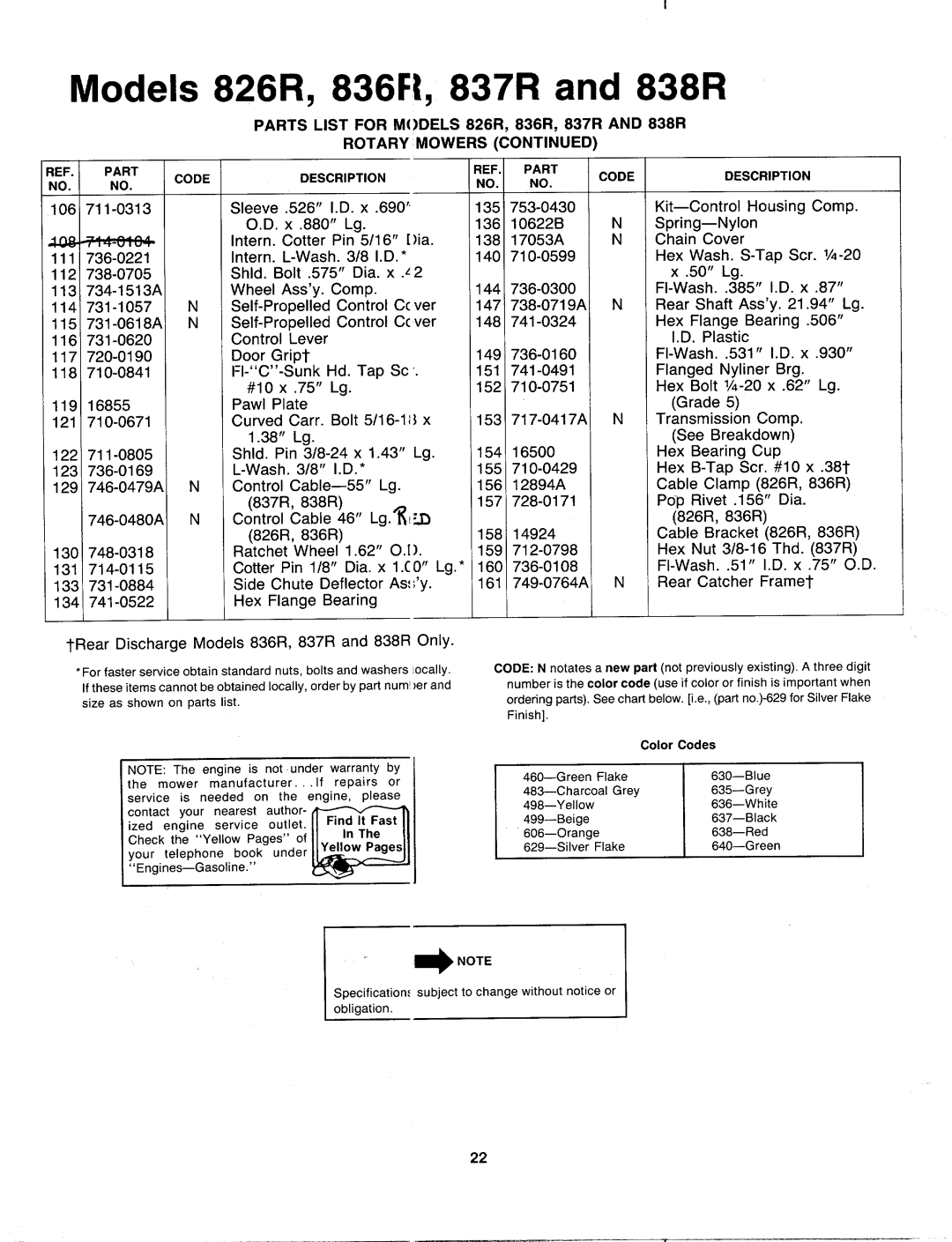 MTD 129-836R401, 129-838R401, 129-826R401, 129-837R401 manual 