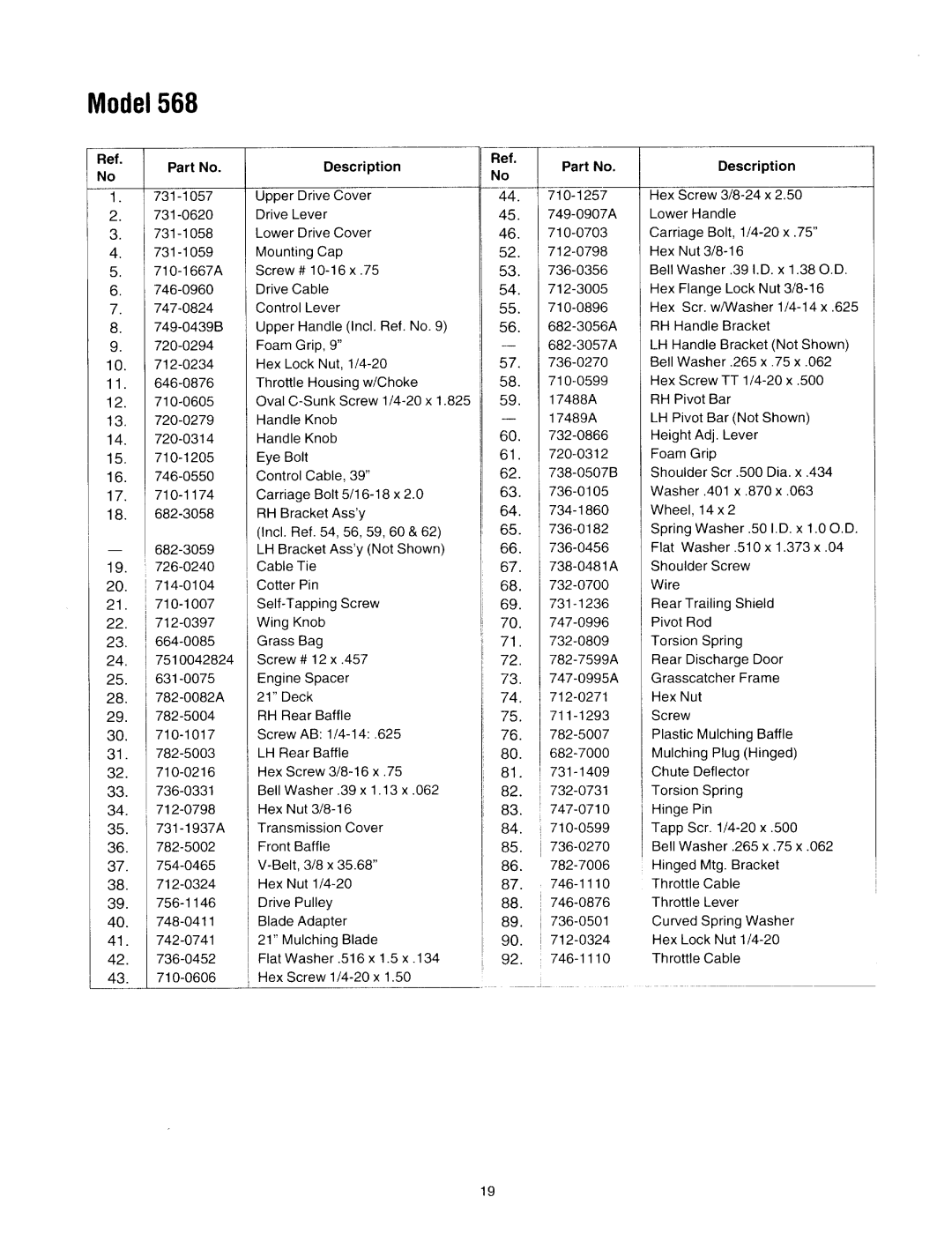 MTD 12A-568Q401 manual 