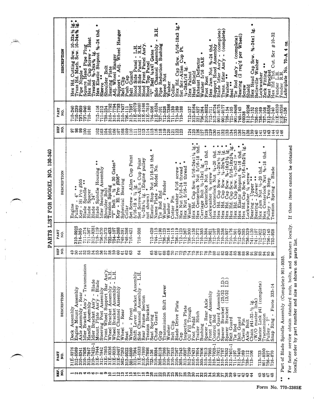 MTD 130-340 manual 