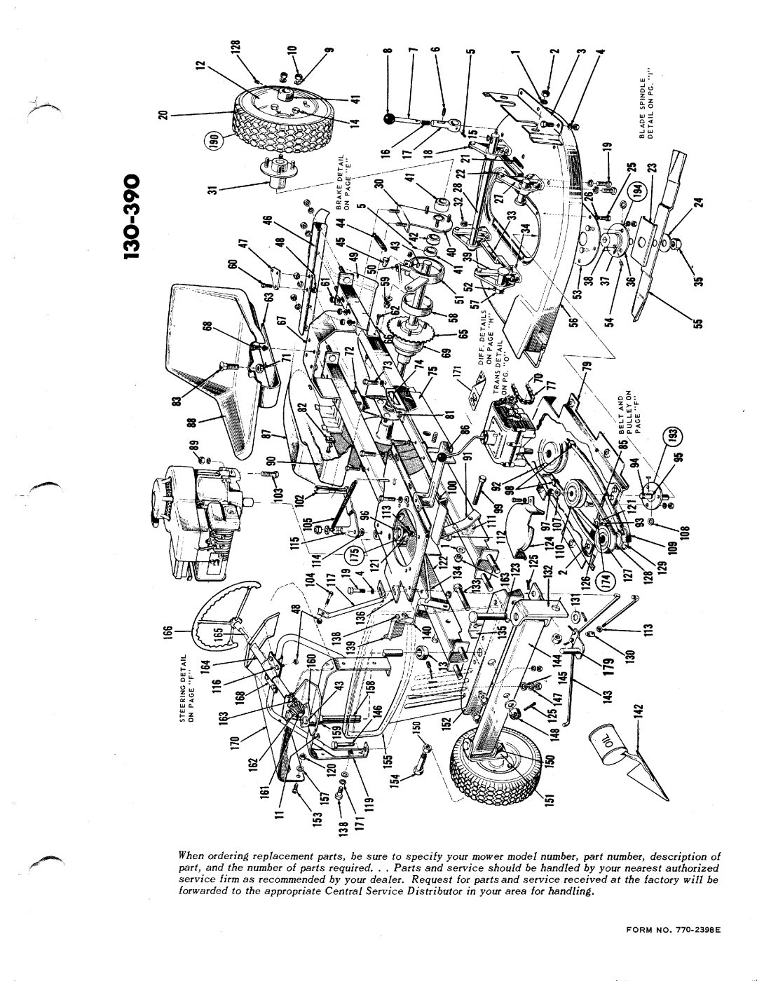 MTD 130-390 manual 