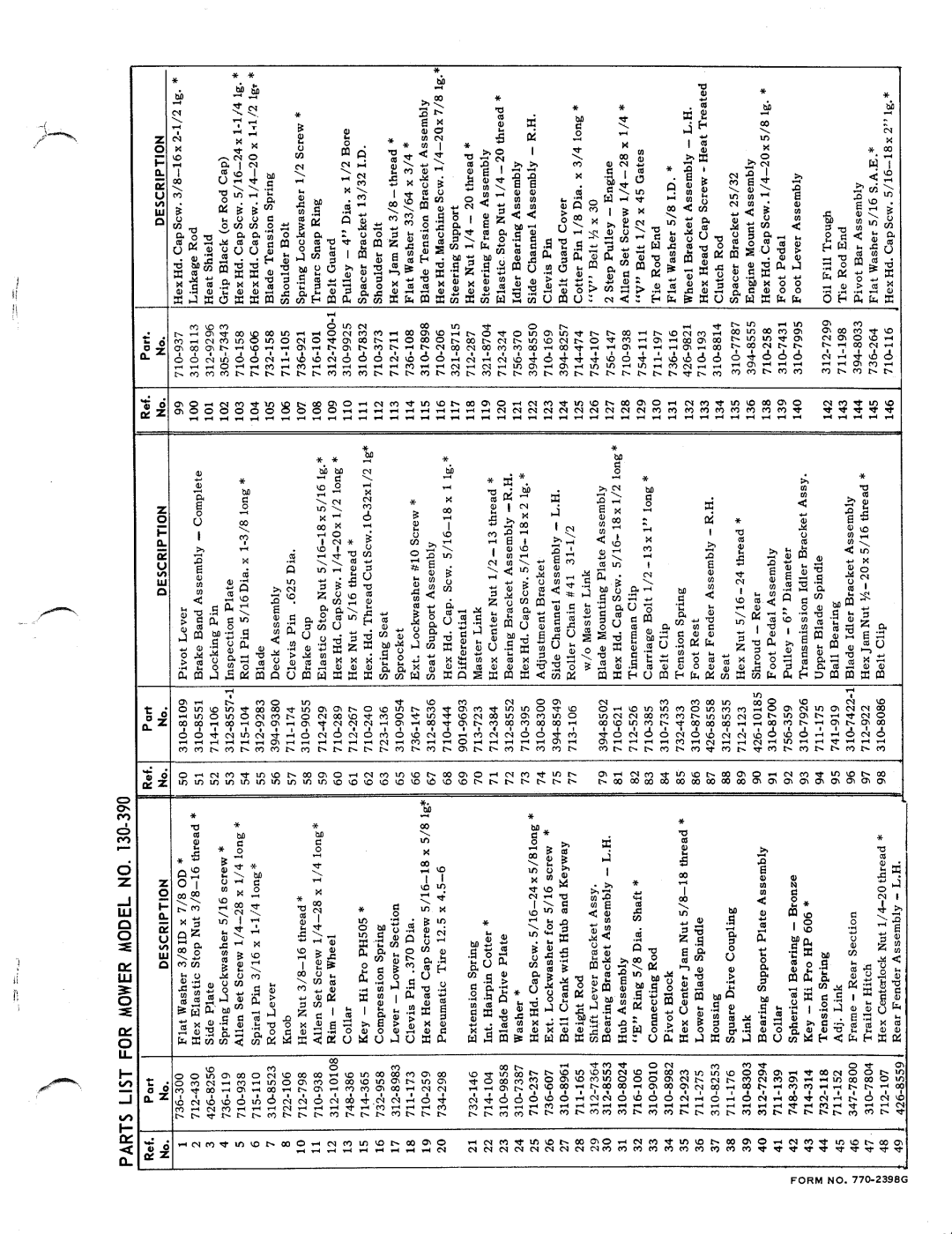 MTD 130-390 manual 