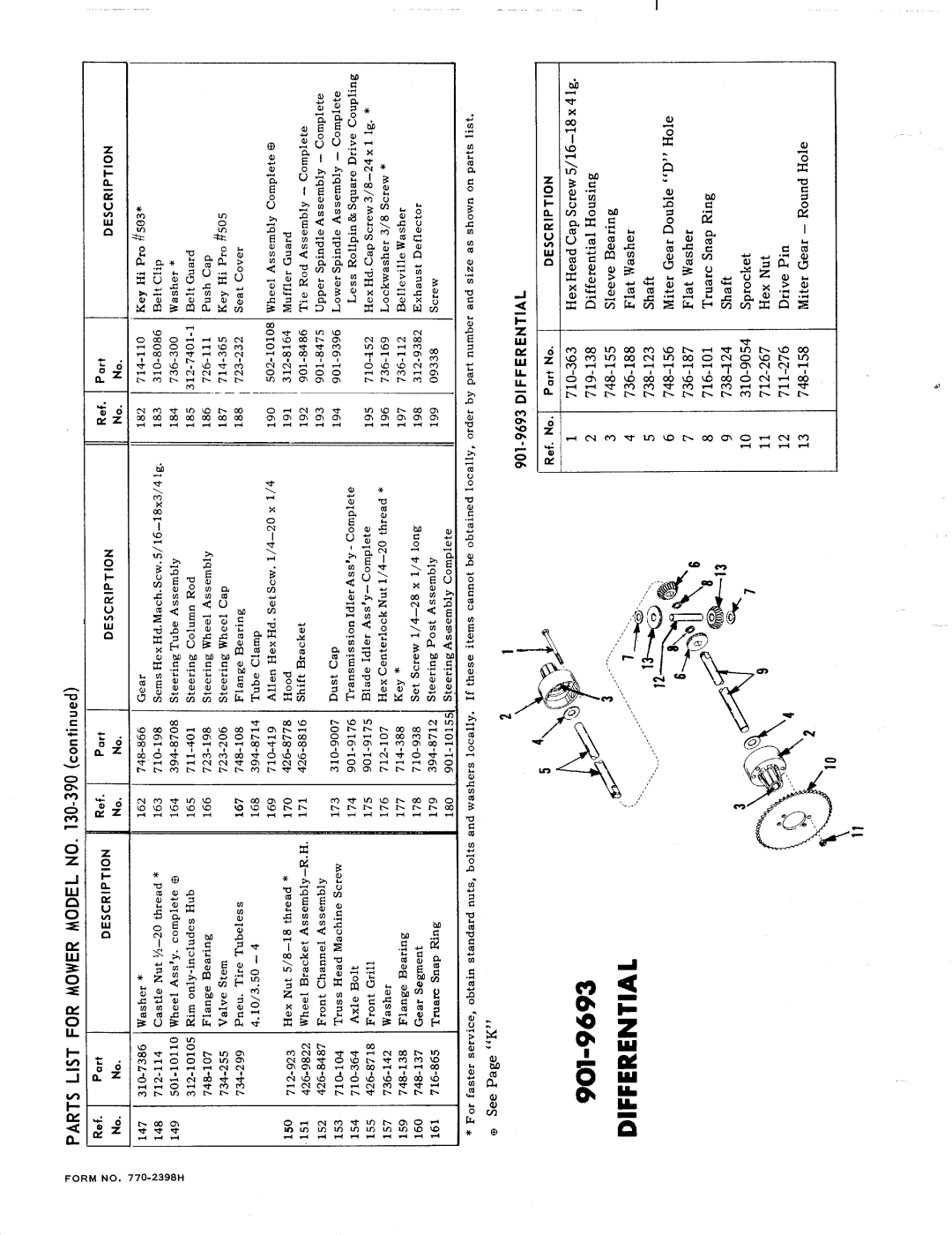 MTD 130-390 manual 