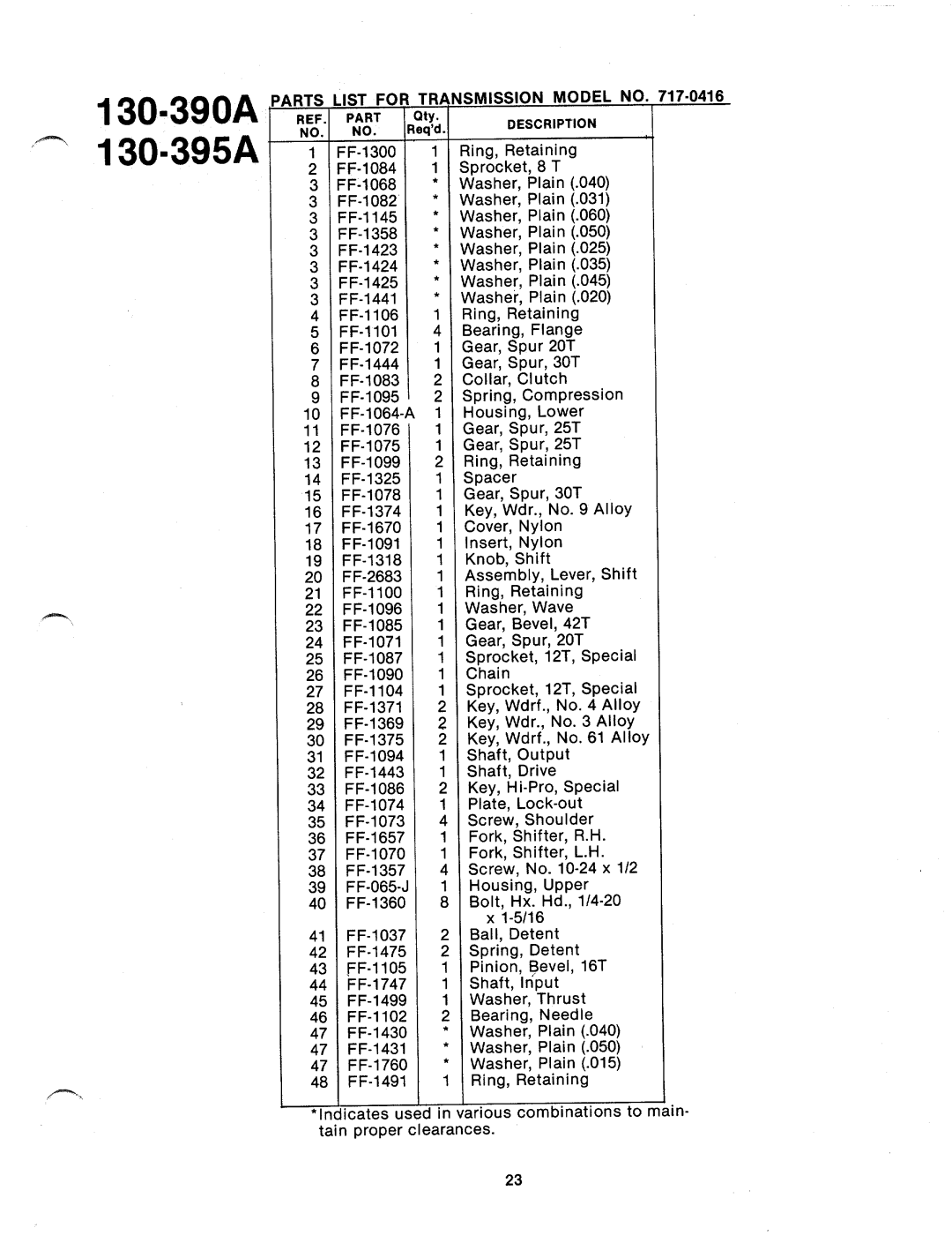 MTD 130-395A, 130-390A manual 