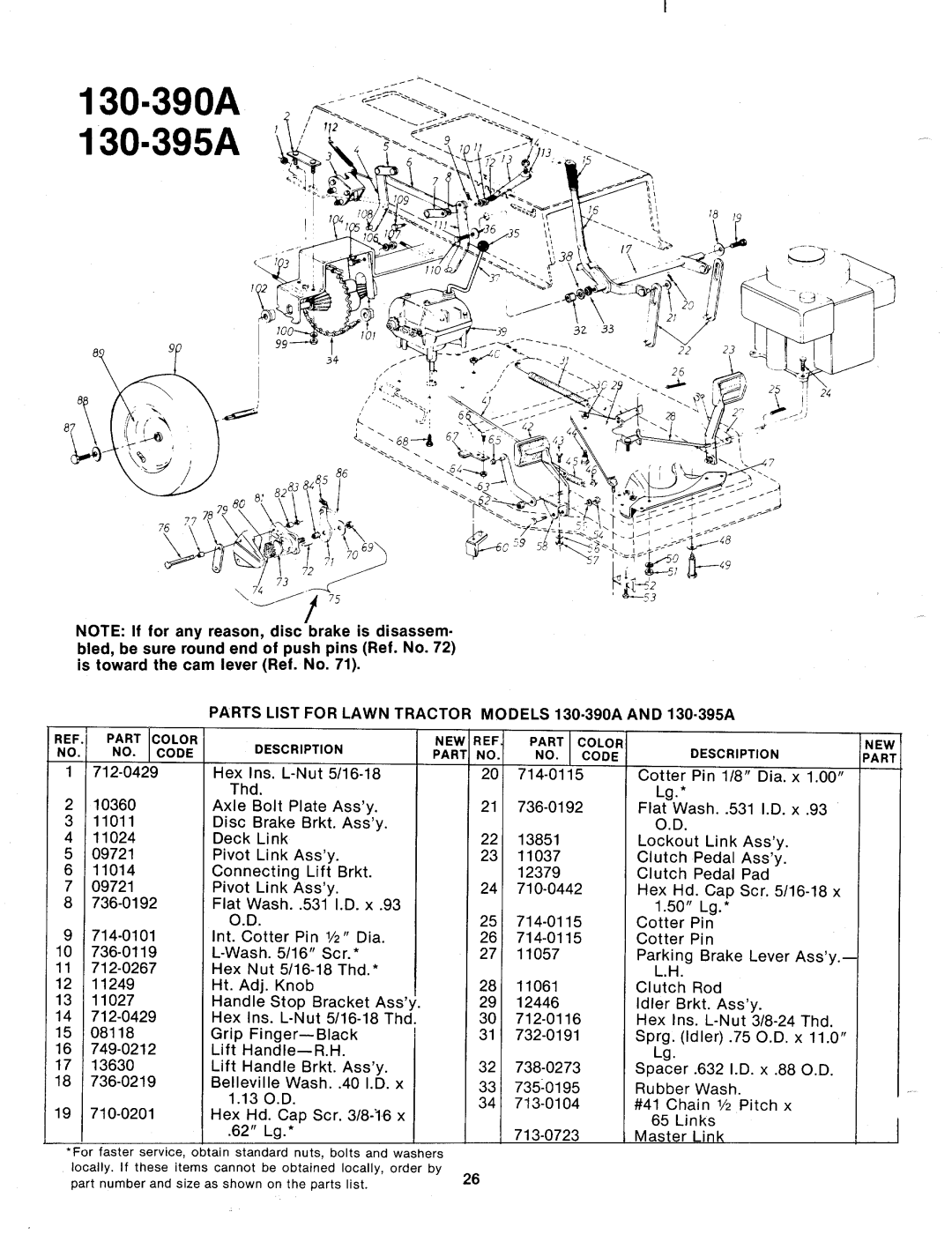 MTD 130-390A, 130-395A manual 