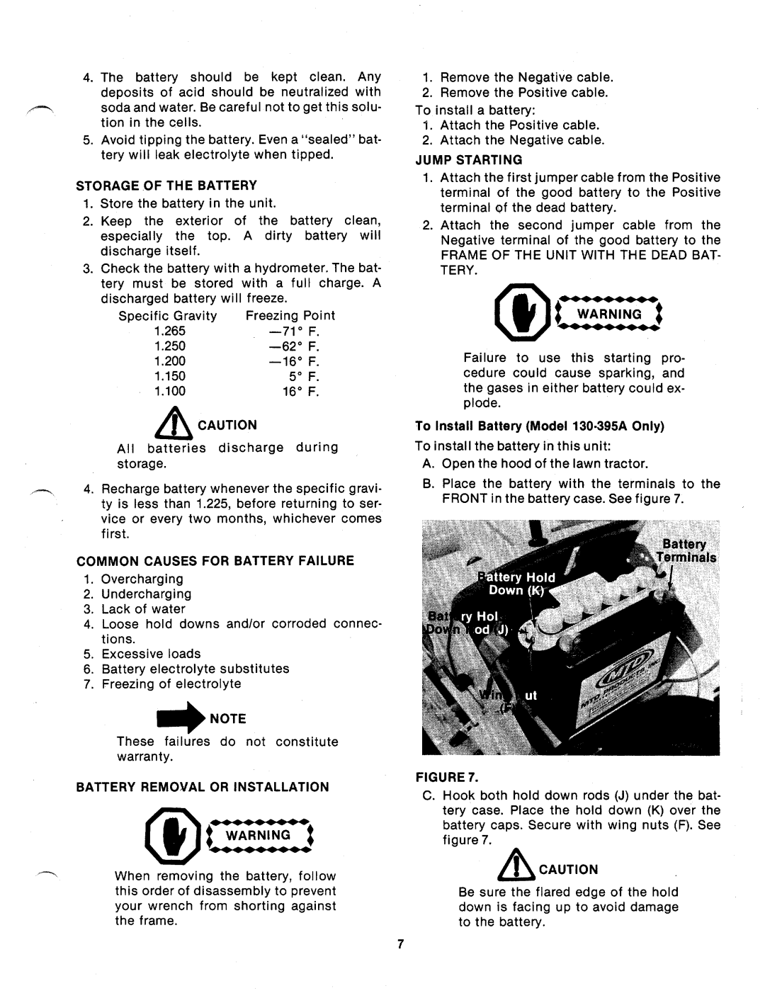 MTD 130-395A, 130-390A manual 