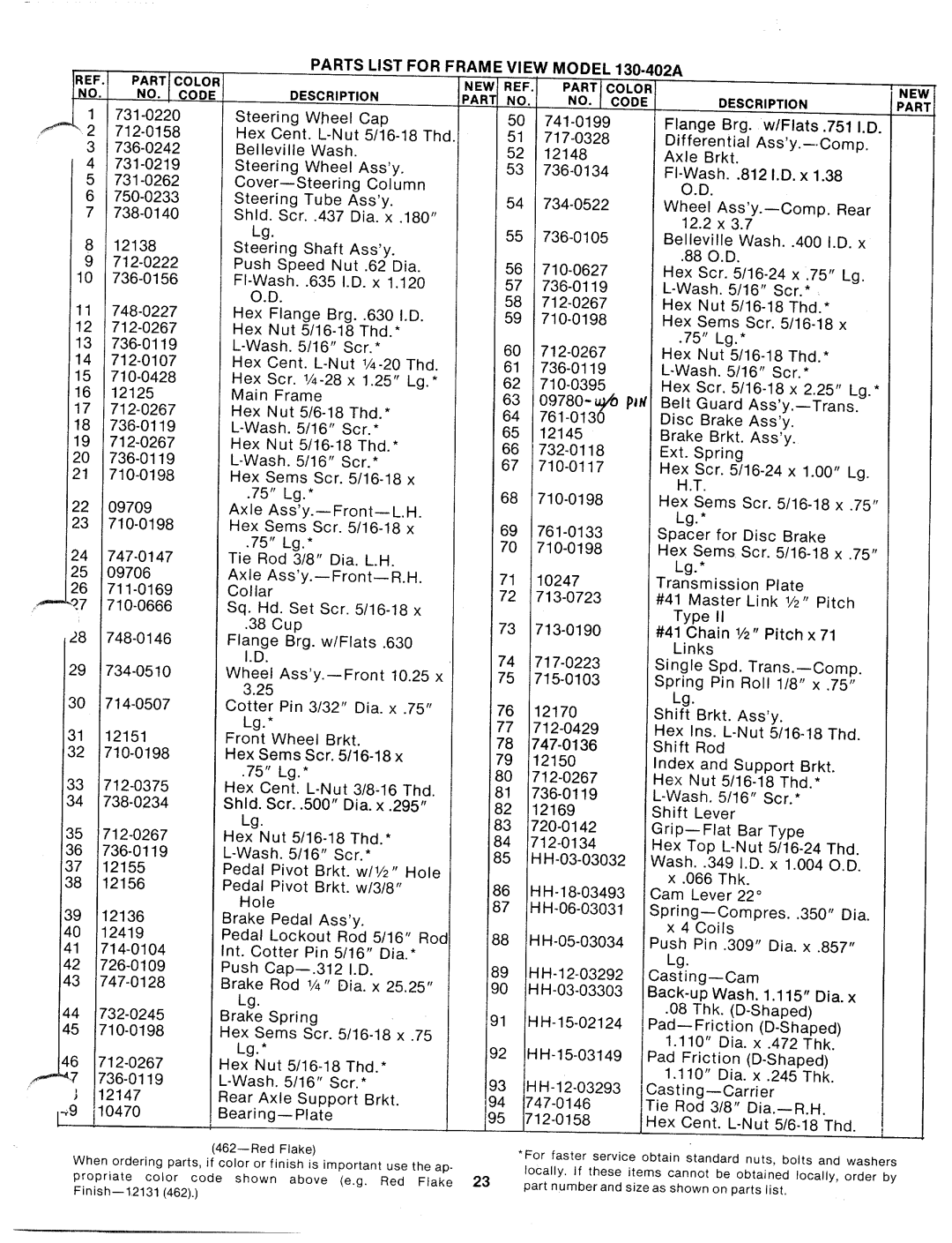 MTD 130-402A manual 